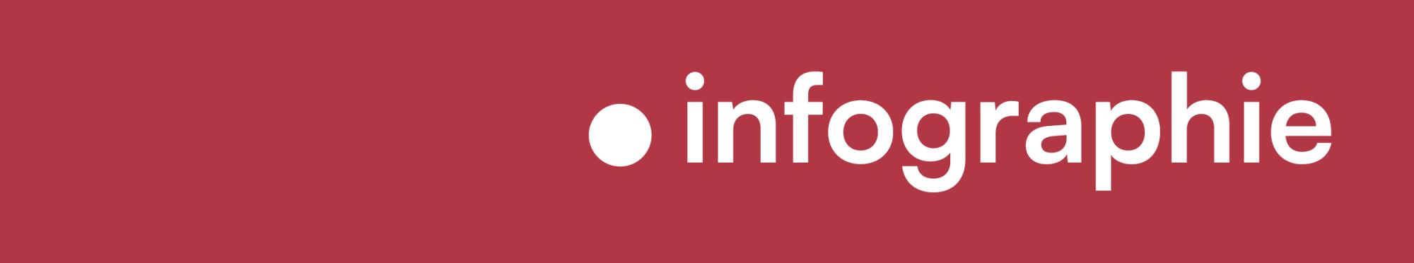 imgclient